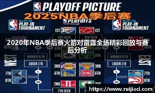 2020年NBA季后赛火箭对雷霆全场精彩回放与赛后分析